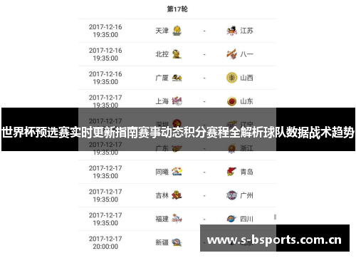 世界杯预选赛实时更新指南赛事动态积分赛程全解析球队数据战术趋势