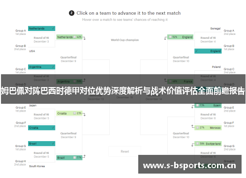 姆巴佩对阵巴西时德甲对位优势深度解析与战术价值评估全面前瞻报告