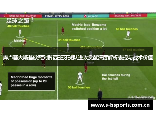 库卢塞夫斯基欧冠对阵西班牙球队进攻贡献深度解析表现与战术价值