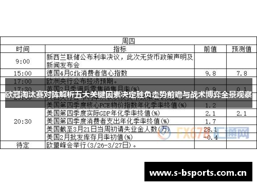 欧冠淘汰赛对阵解析五大关键因素决定胜负走势前瞻与战术博弈全景观察